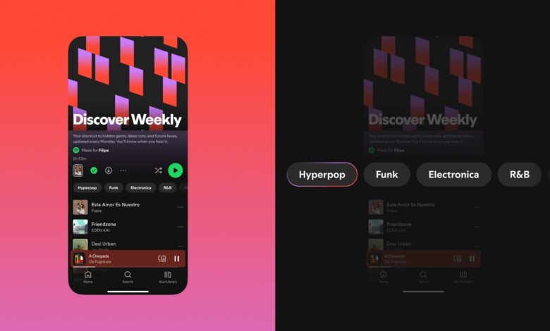 Discover Weekly سبوتيفاي - صورة رئيسية توضيحية