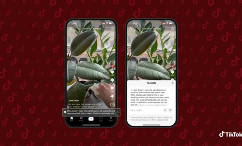 Footnotes TikTok - صورة رئيسية توضيحية